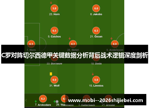C罗对阵切尔西德甲关键数据分析背后战术逻辑深度剖析 C罗对阵切尔西德甲关键数据分析背后战术逻辑深度剖析