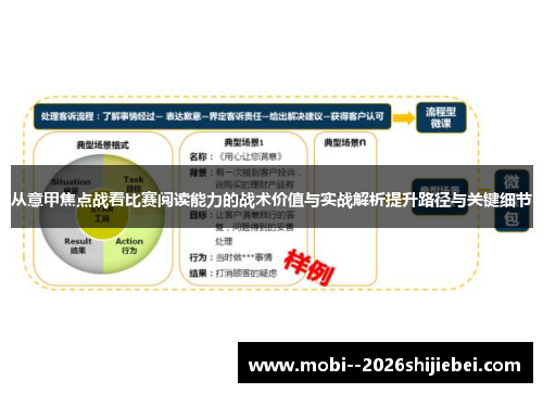 从意甲焦点战看比赛阅读能力的战术价值与实战解析提升路径与关键细节
