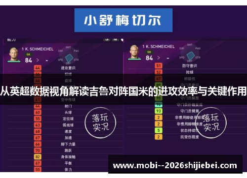 从英超数据视角解读吉鲁对阵国米的进攻效率与关键作用 从英超数据视角解读吉鲁对阵国米的进攻效率与关键作用