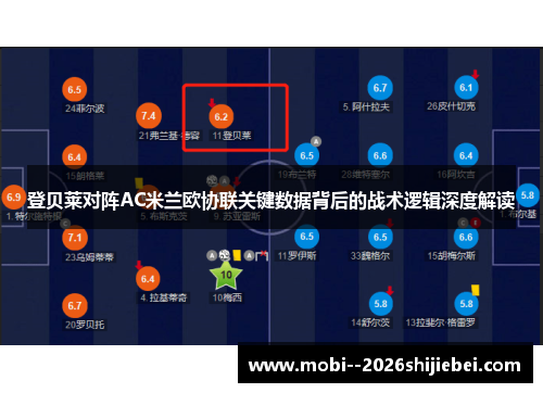 登贝莱对阵AC米兰欧协联关键数据背后的战术逻辑深度解读 登贝莱对阵AC米兰欧协联关键数据背后的战术逻辑深度解读