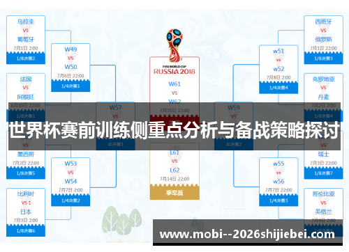 世界杯赛前训练侧重点分析与备战策略探讨 世界杯赛前训练侧重点分析与备战策略探讨