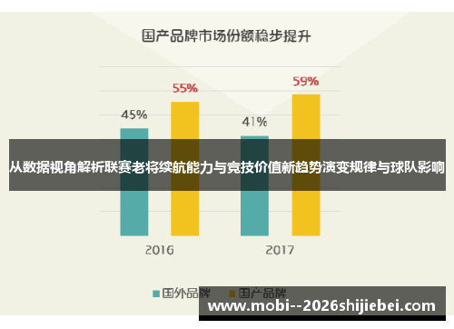 从数据视角解析联赛老将续航能力与竞技价值新趋势演变规律与球队影响
