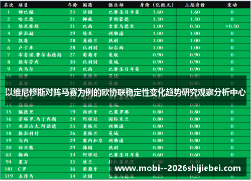 以维尼修斯对阵马赛为例的欧协联稳定性变化趋势研究观察分析中心